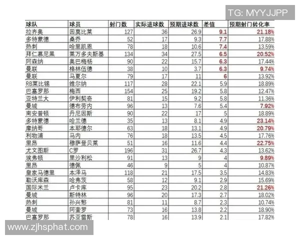 世界足坛球星数量究竟有多少背后的秘密与数据分析