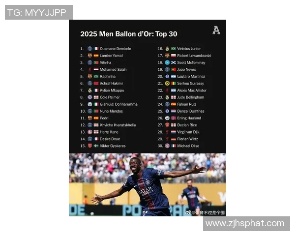 2025年最新全球足球十三大球星排名揭晓 他们的表现如何引发热议