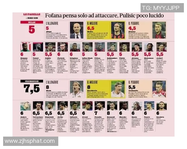 全球最受欢迎足球球星个人实力与综合影响力全方位单人排名榜单